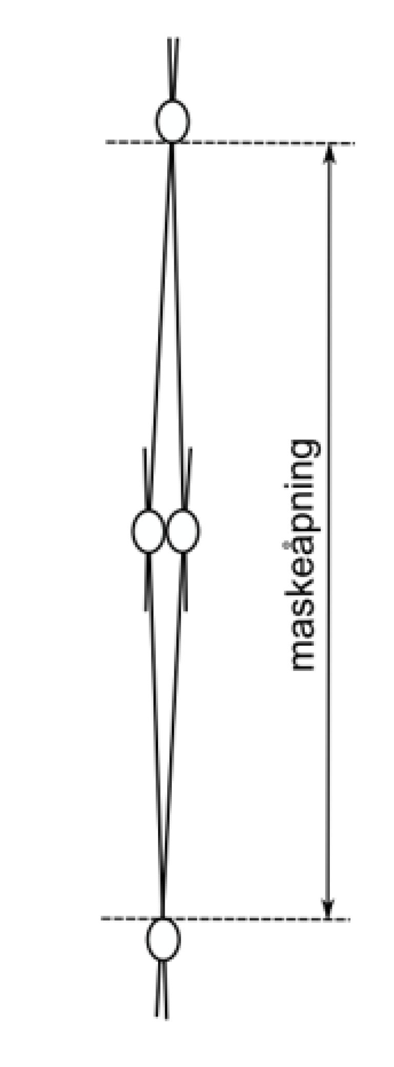 figur-1-maskeåpning-hentet-fra-ns-9415-2021